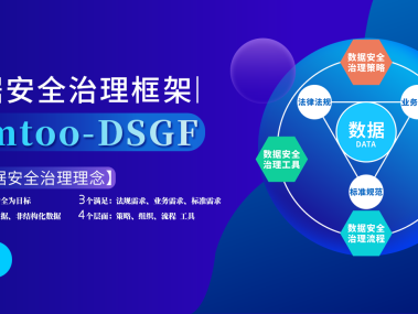 九域技术赋能，引领企业迈向智慧未来数字化转型之路