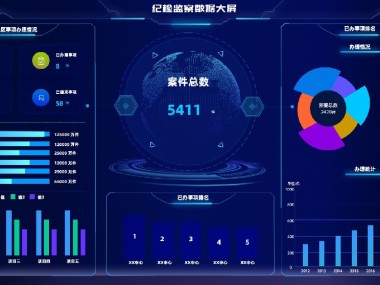 企业数字化转型背后的智慧力量揭秘，数据技术咨询记录解析