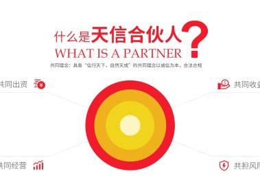 携手技术咨询公司,共铸卓越团队,共创辉煌未来