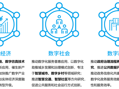 大连信德咨询赋能企业数字化转型，携手共绘美好未来蓝图