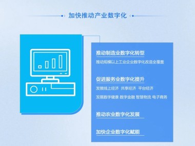 合肥IT技术咨询赋能企业数字化转型，推动行业创新升级