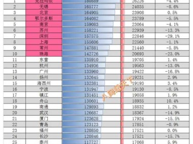 无锡企业技术咨询费用攻略,高性价比,助力企业腾飞
