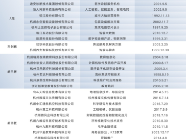 杭州西线技术咨询,赋能企业创新成长的智囊团队