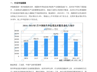 标准技术咨询市场，趋势洞察与未来展望