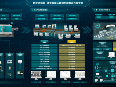 无锡技术咨询服务，赋能企业创新升级之路