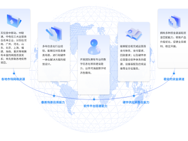 赋能企业数字化飞跃，雨衫技术引领行业创新潮流
