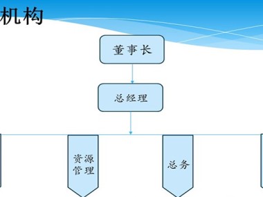 无锡领先技术咨询机构哪家口碑最佳？