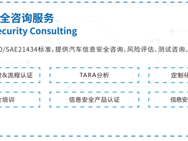 企业安全守护者，安全技术咨询服务助力共创美好未来