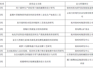 小月饮品技术引领，推动行业智能化与个性化革新