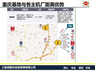烟台顺捷，海洋工程建设的护航专家