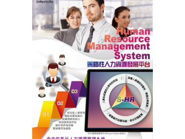 超人力技术引领,企业未来发展的创新引擎