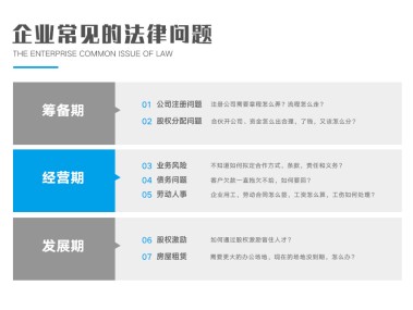 法辅技术咨询引领现代企业法律服务新趋势