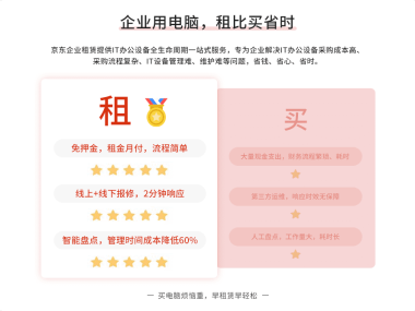 优化租赁决策，租赁技术咨询方案助力企业高效发展