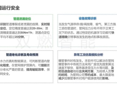 燃气技术咨询要点解析，安全与效率提升的必备要素