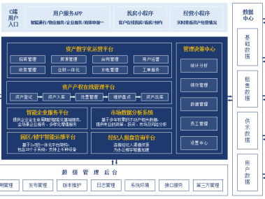 高效合作平台法律护航，园区技术咨询合同解析