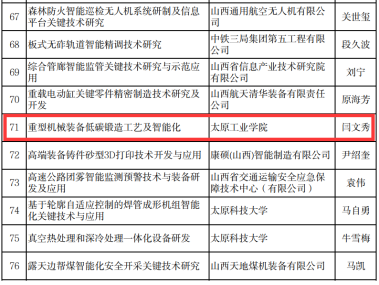 山西技术咨询行业佼佼者，揭秘顶尖企业风采！