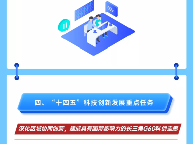 松江区电子技术咨询赋能企业升级，驱动科技创新潮流