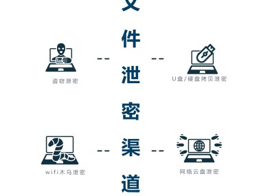 企业转型升级加速器，免费技术咨询培训助力成长密码解锁