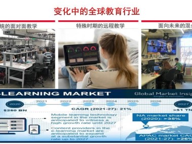 德拓技术引领企业数字化转型潮流