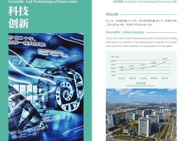 闵行区，技术创新驱动，多元化技术服务引领发展