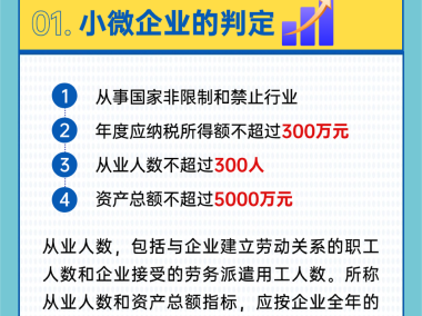税务优惠助力，技术咨询领域创新发展解析