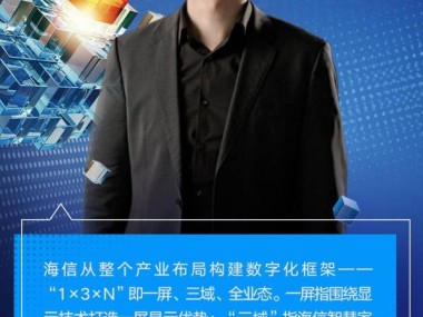 海信电视技术革新，引领智能家庭娱乐新时代