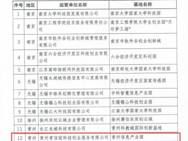 常州企业数据驱动决策专家——统计技术咨询助力竞争力提升
