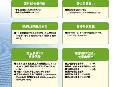 NH-RVSP技术咨询，品质与服务共赢之道