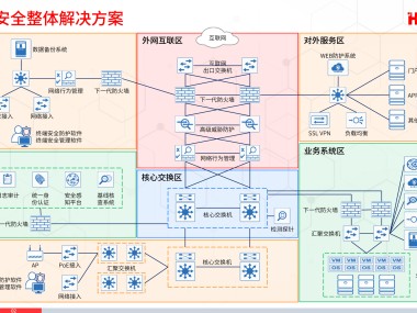 企业服务效率提升秘籍，技术咨询流程图大揭秘