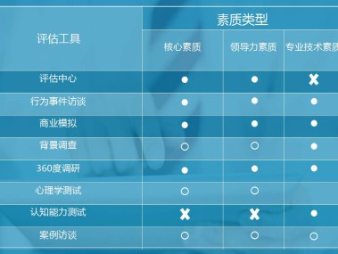揭秘正规技术咨询参考价,如何合理评估与选择专业服务