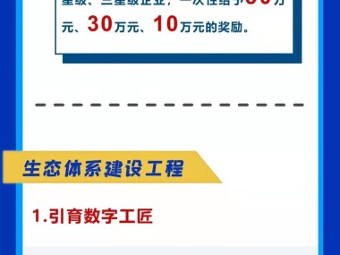 无锡工程技术咨询标准，引领企业迈向竞争力新高度