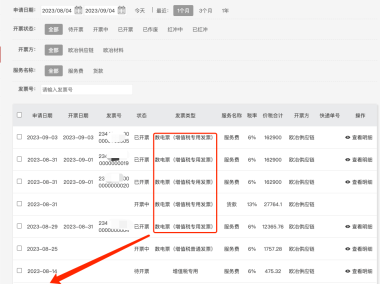 技术咨询服务发票编号关键作用与实操手册