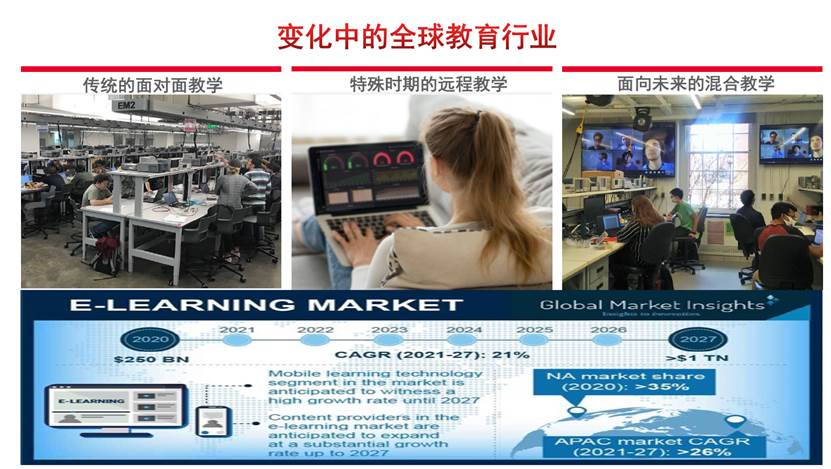 德拓技术引领企业数字化转型潮流,随着科技的迅猛进步，我国企业数字化转型已经成为不可逆转的发展趋势，在这一进程中，德拓技术咨询作为一家专业致力于企业咨询、解决方案提供、实施及运维服务的高新技术企业，为众多企业提供了坚实的支持，助力它们成功实现转型升级，本文将为您详细解析德拓技术咨询在数字化转型领域的独特优势与服务内容。,德拓技术咨询,技术咨询,第1张