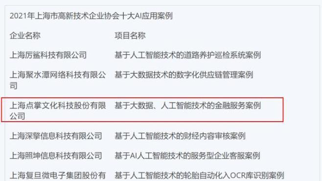 上海推拉门技术咨询服务，助力企业绿色家居品质升级,上海推拉门技术咨询,技术咨询,技术咨询服务,技术咨询是指,第1张