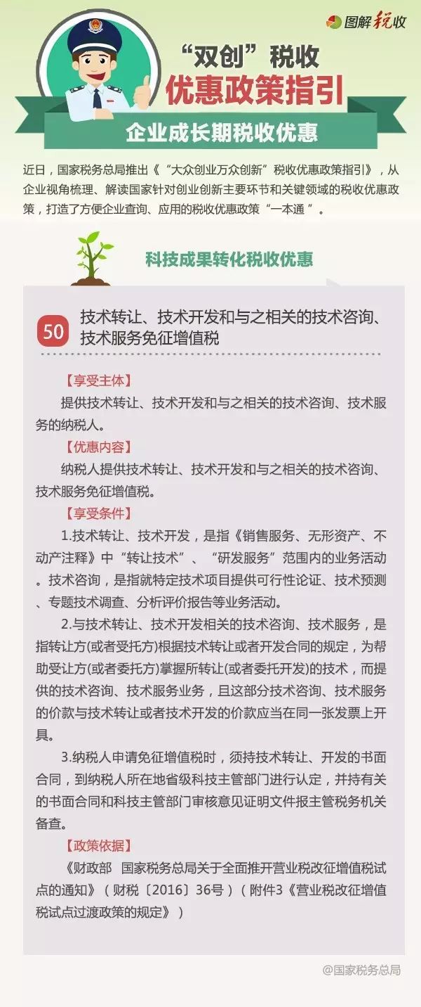 技术创新税收优惠，激发企业创新活力，释放市场潜能,技术咨询免征营业税,技术咨询,第1张
