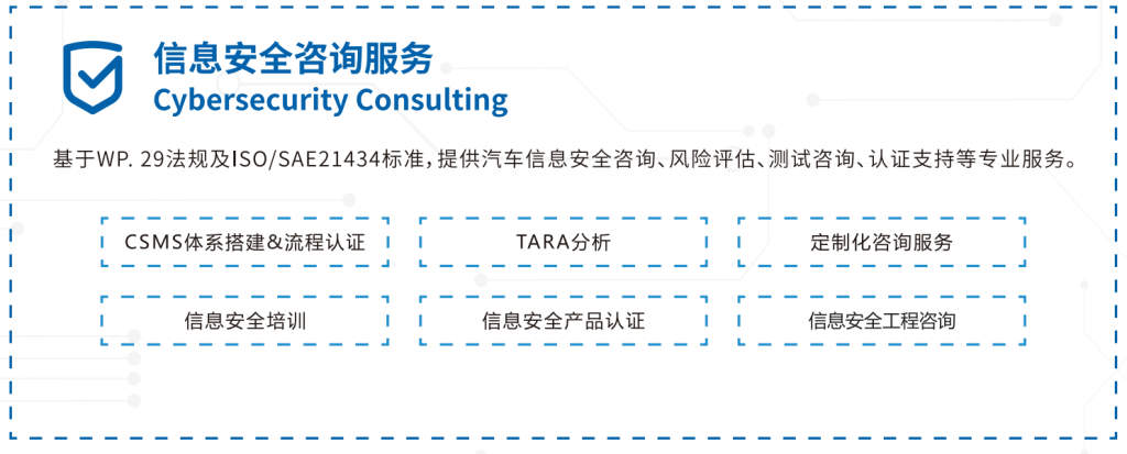 企业安全守护者，安全技术咨询服务助力共创美好未来,随着互联网技术的迅猛发展，安全问题愈发凸显，企业对安全技术的需求亦日益增长，为迎合这一市场需求，众多安全技术咨询服务公司如雨后春笋般涌现，本文将围绕安全技术咨询服务承诺展开论述，探讨其重要性、服务内容以及如何为企业提供全面的安全保障。,安全技术咨询服务承诺,技术咨询,技术咨询服务,安全技术咨询,第1张