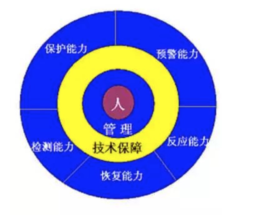 企业安全防线基石，安全技术咨询协议的构建与实施,安全技术咨询协议,技术咨询,安全技术咨询,技术咨询协议,第1张