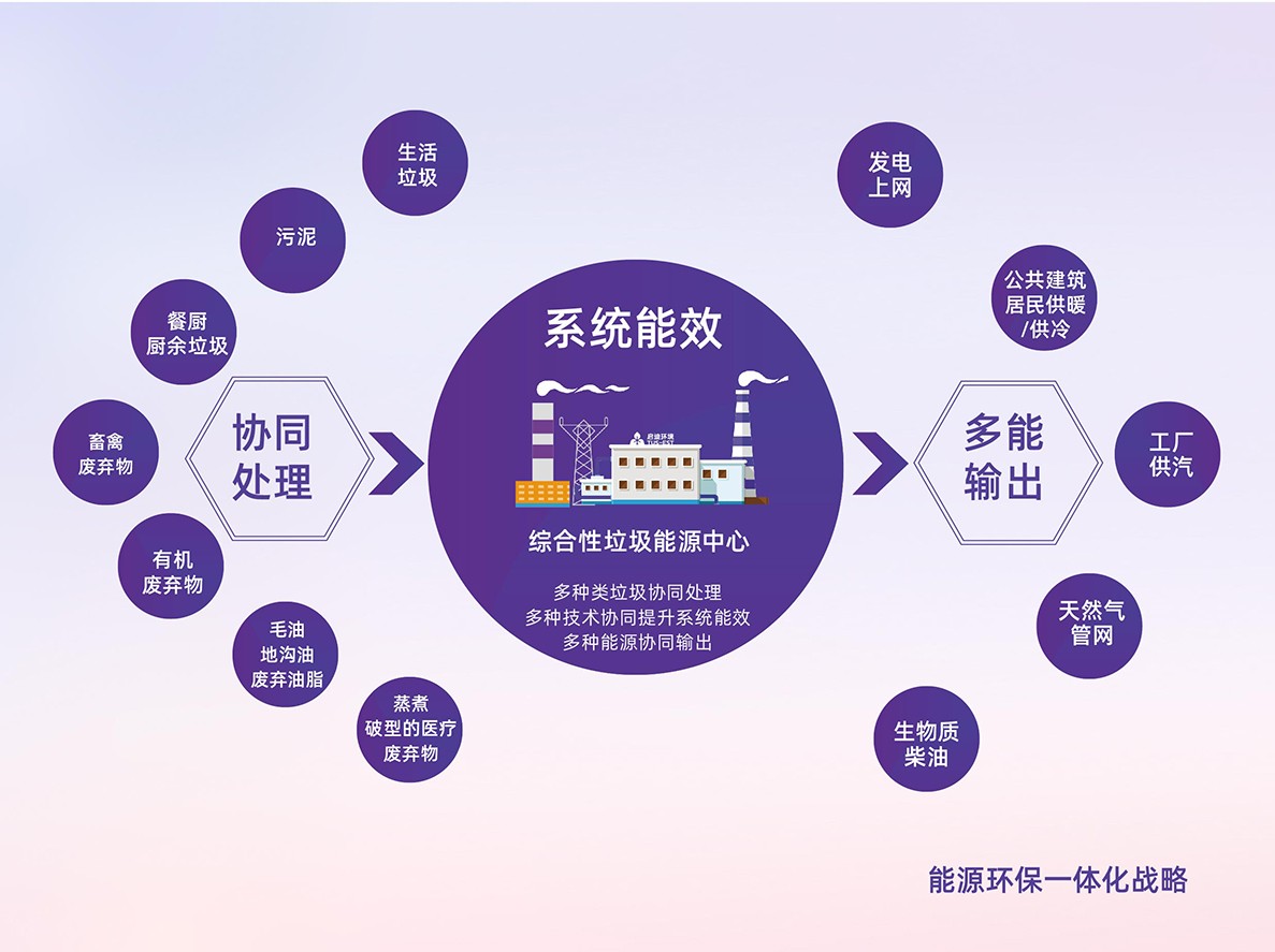 提升企业能源效率，光热设备技术咨询服务引领创新,随着我国经济的迅猛发展，能源需求量持续攀升，能源利用效率已成为企业关注的焦点，光热设备作为一种高效、清洁的能源利用方式，在节能减排、降低生产成本等方面发挥着至关重要的作用，本文将围绕光热设备技术咨询，深入探讨其在企业中的应用与发展前景。,光热设备技术咨询,技术咨询,技术咨询是指,第1张