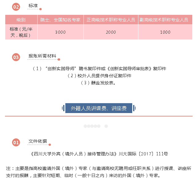 专票开具指南，技术咨询费专票操作与注意事项,技术咨询费开专票,技术咨询,技术咨询费,技术咨询合同,第1张