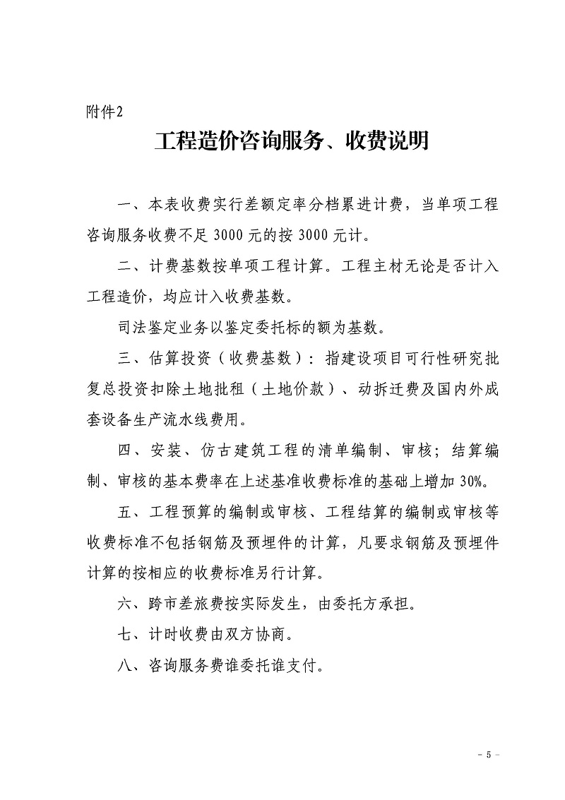 工程技术咨询收费标准全解，全面分析与合理规划指南,工程技术咨询价钱标准,技术咨询,技术咨询服务,工程技术咨询,第1张