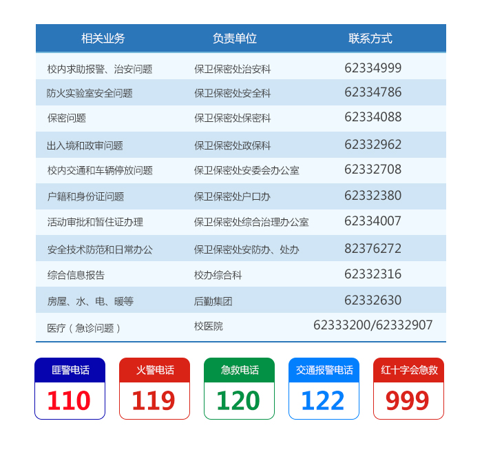 北京维科尔，护航企业安全，专业守护者风采,随着我国经济的迅猛发展，企业对安全生产的重视程度不断攀升，在这样的时代背景下，北京维科尔安全技术咨询公司应运而生，致力于为广大企业提供全面、深入的安全技术服务，助力企业实现安全生产目标，降低事故风险，本文将为您详细解析北京维科尔安全技术咨询的服务内容、独特优势及其对企业发展的重要价值。,北京维科尔安全技术咨询,技术咨询,安全技术咨询,第1张