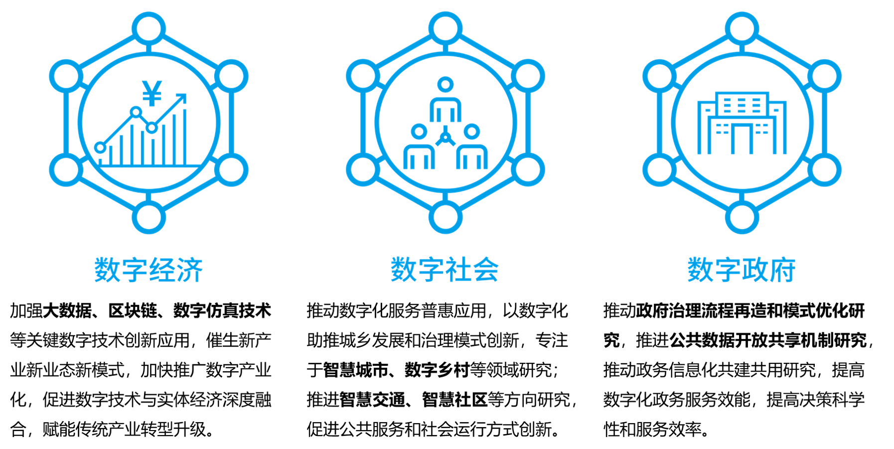 大连信德咨询赋能企业数字化转型，携手共绘美好未来蓝图,大连信德技术咨询有限公司logo,大连信德技术咨询,技术咨询,技术咨询公司,技术咨询有限公司,第1张