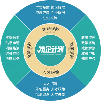 工商技术咨询助力企业创新发展策略解析,工商技术咨询现价,技术咨询,技术咨询是指,第1张