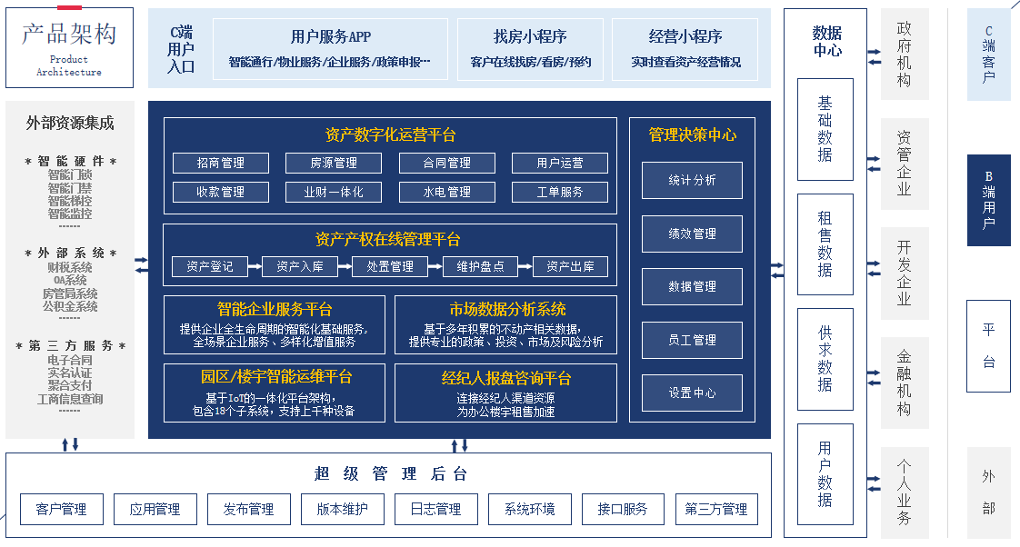 高效合作平台法律护航，园区技术咨询合同解析,园区技术咨询合同,技术咨询,提供技术咨询,技术咨询合同,第1张