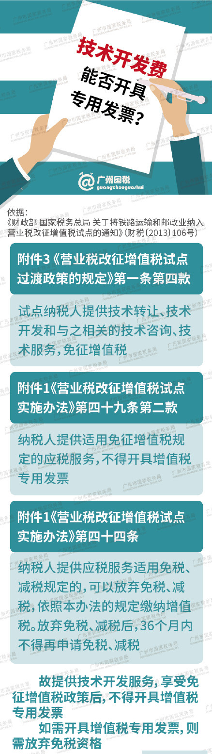 技术咨询费个人开具指南，税务处理与注意事项解析,技术咨询费个人能开吗,技术咨询,技术咨询服务,技术咨询合同,第1张