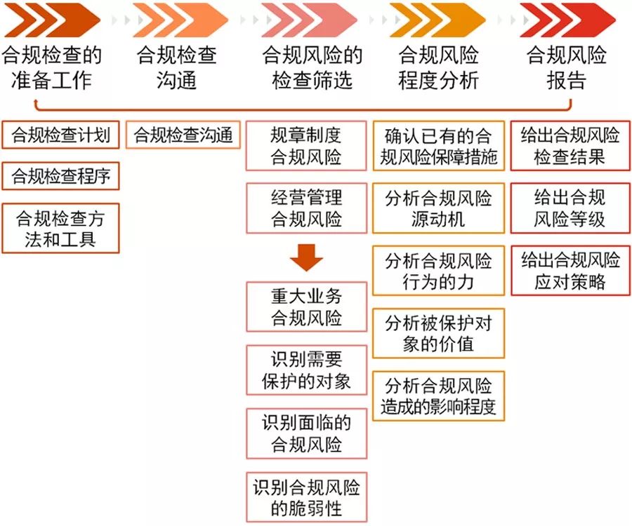 合规入账指南，企业财务管理与技术咨询费处理策略,技术咨询费应该怎样入账,技术咨询,技术咨询服务,技术咨询费,第1张