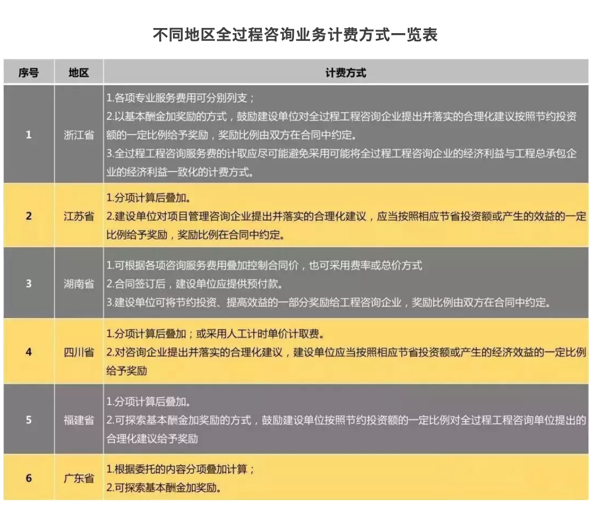 技术咨询费附件关键作用与实际应用解析,技术咨询费附件,技术咨询,技术咨询合同,技术咨询费,第1张