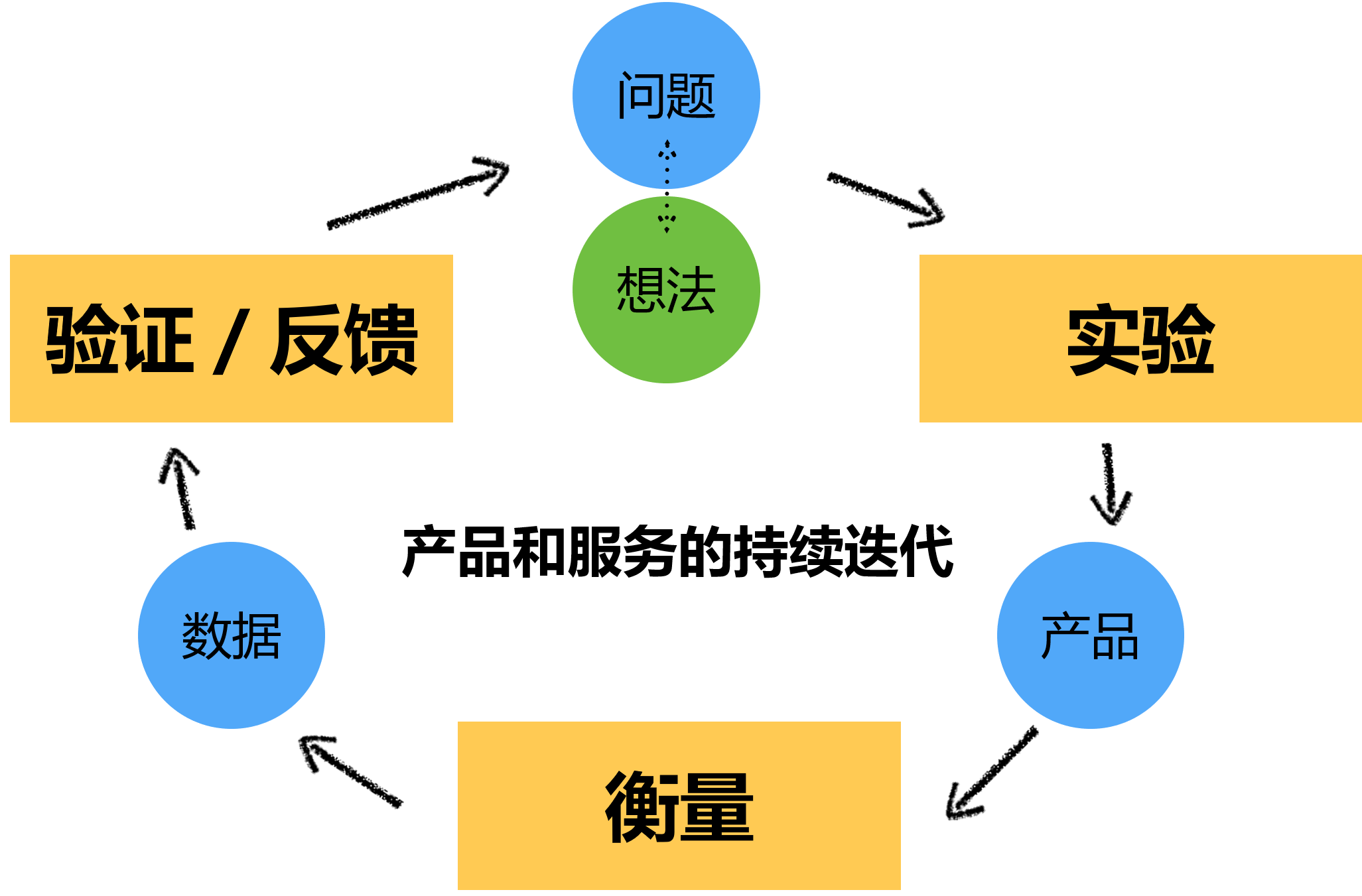 项目实施策略优化与方案技术咨询报告摘要,方案技术咨询报告,技术咨询,技术咨询方案,技术咨询报告,第1张