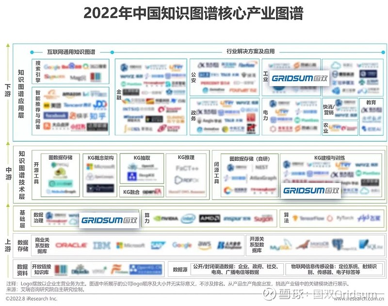企业智慧发展引擎，通用技术咨询分类深度解析,通用技术咨询分类,技术咨询,技术咨询是指,技术咨询类,第1张