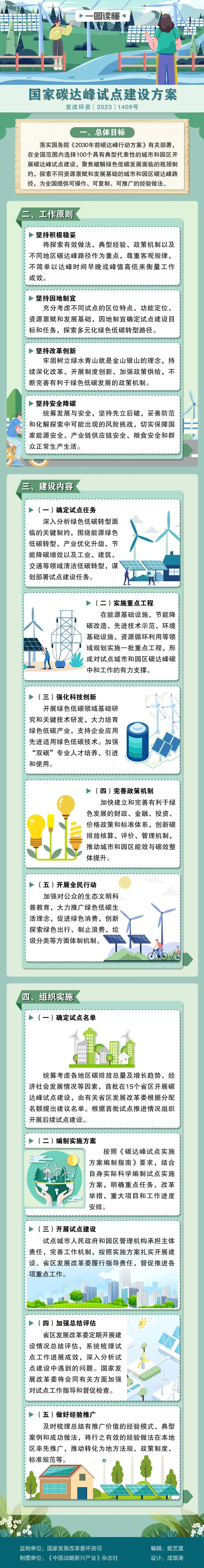 江苏节能技术咨询推荐会，引领企业绿色转型，共绘绿色未来蓝图,江苏节能技术咨询推荐会,技术咨询,技术咨询与服务,第1张